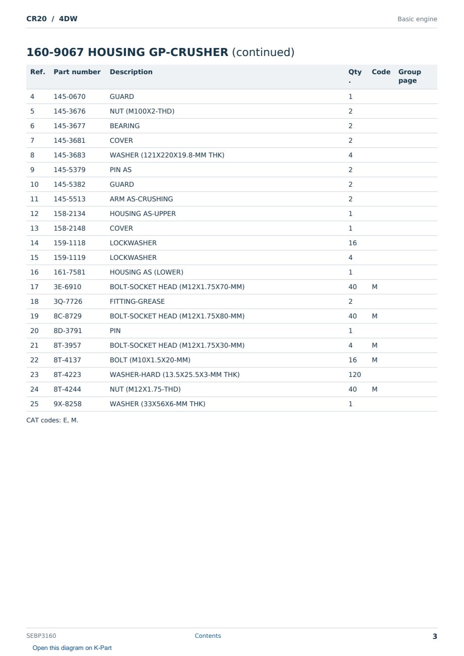 Caterpillar CR20 S/N 4DW Partsbook SEBP3160 (English) - sample page 3 of 10 Caterpillar CR20 S/N 4DW Partsbook SEBP3160 (English) - sample page 3 of 10
