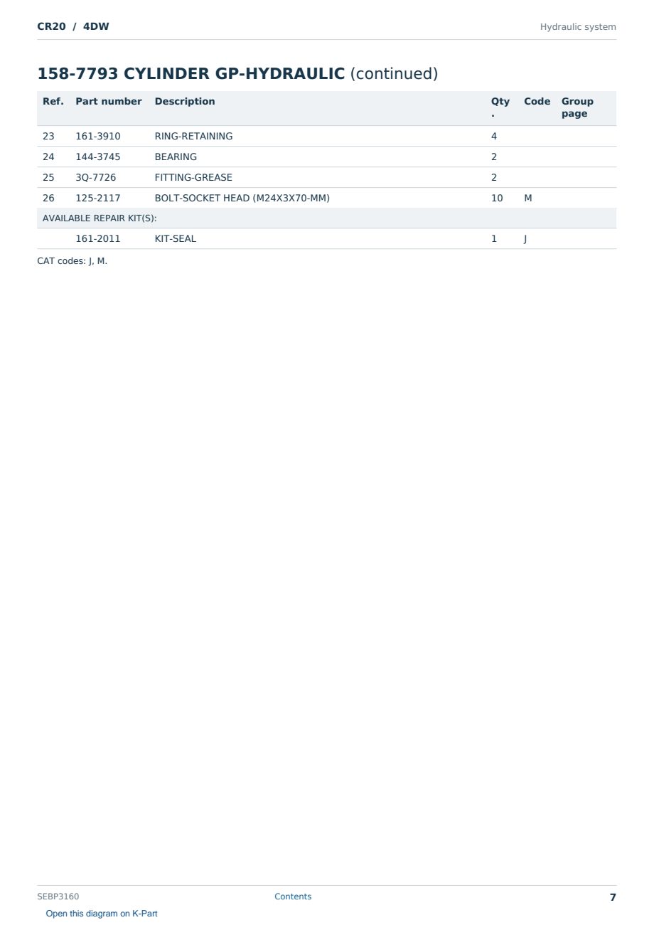 Caterpillar CR20 S/N 4DW Partsbook SEBP3160 (English) - sample page 7 of 10 Caterpillar CR20 S/N 4DW Partsbook SEBP3160 (English) - sample page 7 of 10