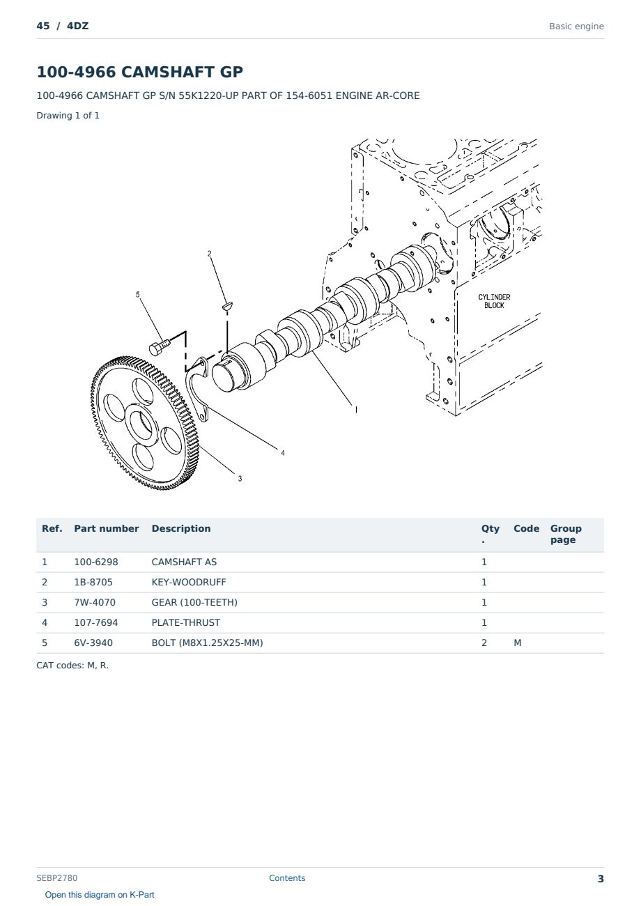 Caterpillar 45 S/N 4DZ Partsbook SEBP2780 (English) - sample page 3 of 10 Caterpillar 45 S/N 4DZ Partsbook SEBP2780 (English) - sample page 3 of 10
