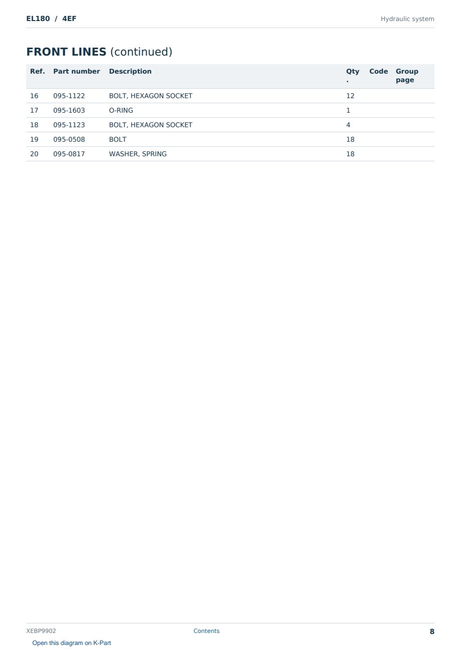 Caterpillar EL180 S/N 4EF Partsbook XEBP9902 (English) - sample page 8 of 10 Caterpillar EL180 S/N 4EF Partsbook XEBP9902 (English) - sample page 8 of 10