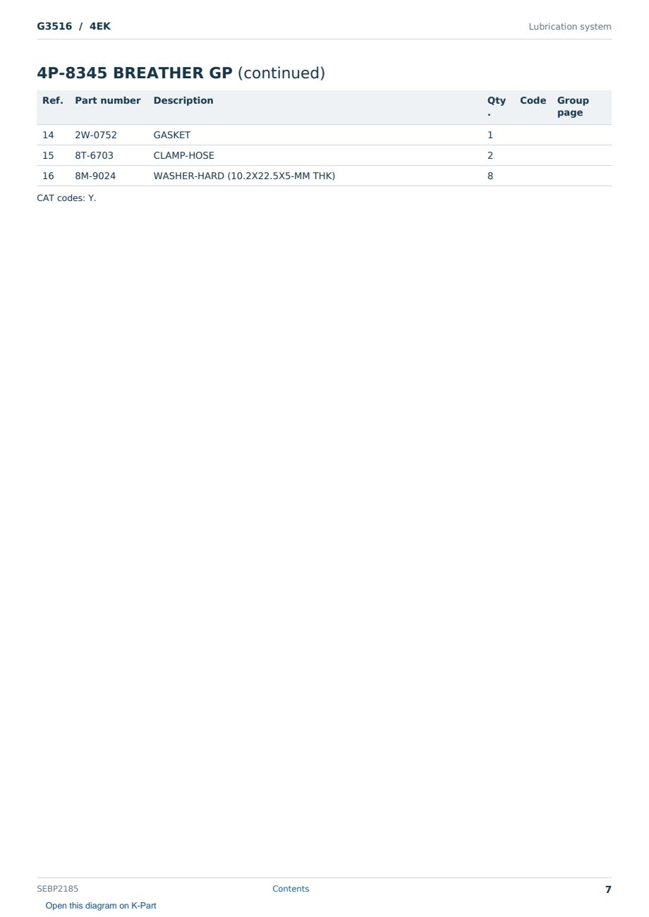 Caterpillar G3516 S/N 4EK Partsbook SEBP2185 (English) - sample page 7 of 10 Caterpillar G3516 S/N 4EK Partsbook SEBP2185 (English) - sample page 7 of 10