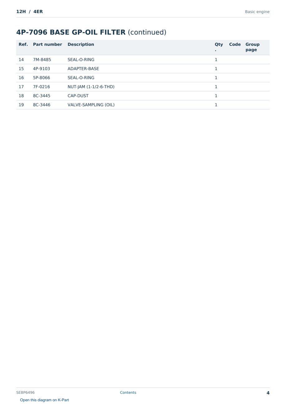 Caterpillar 12H S/N 4ER Partsbook SEBP6496 (English) - sample page 4 of 10 Caterpillar 12H S/N 4ER Partsbook SEBP6496 (English) - sample page 4 of 10