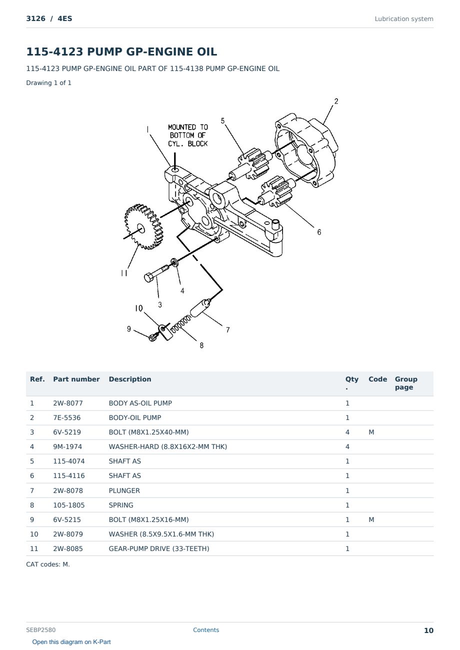Caterpillar 3126 S/N 4ES Partsbook SEBP2580 (English) - sample page 10 of 10 Caterpillar 3126 S/N 4ES Partsbook SEBP2580 (English) - sample page 10 of 10