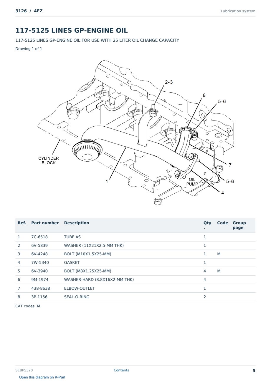 Caterpillar 3126 S/N 4EZ Partsbook SEBP5320 (English) - sample page 5 of 10 Caterpillar 3126 S/N 4EZ Partsbook SEBP5320 (English) - sample page 5 of 10