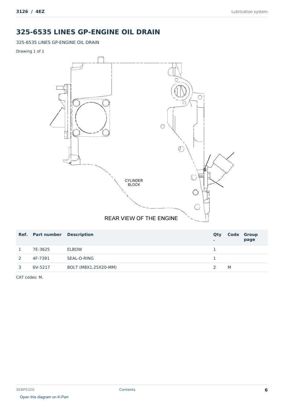 Caterpillar 3126 S/N 4EZ Partsbook SEBP5320 (English) - sample page 6 of 10 Caterpillar 3126 S/N 4EZ Partsbook SEBP5320 (English) - sample page 6 of 10