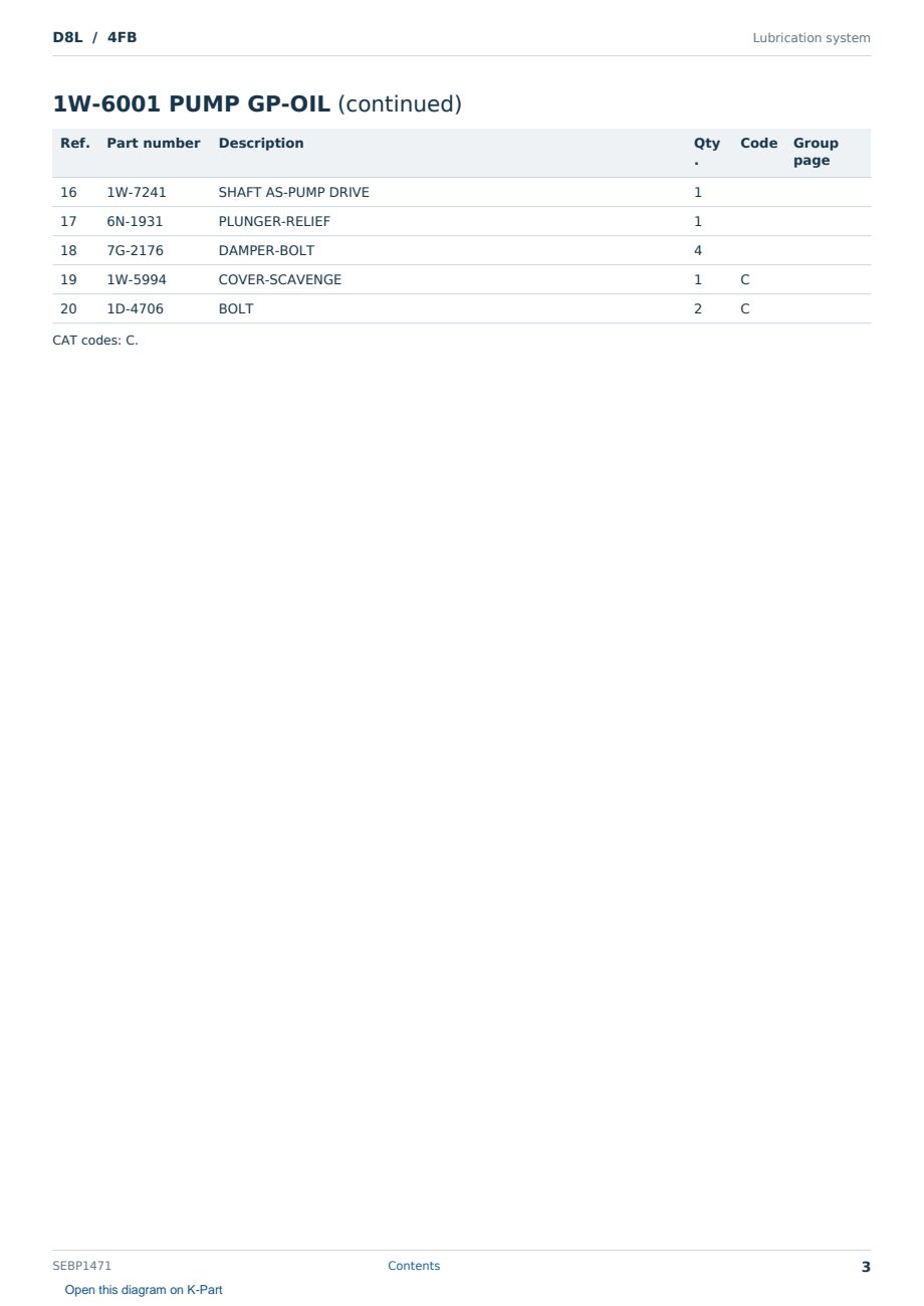 Caterpillar D8L S/N 4FB Partsbook SEBP1471 (English) - sample page 3 of 10 Caterpillar D8L S/N 4FB Partsbook SEBP1471 (English) - sample page 3 of 10