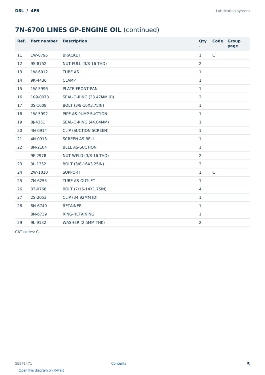 Caterpillar D8L S/N 4FB Partsbook SEBP1471 (English) - sample page 5 of 10 Caterpillar D8L S/N 4FB Partsbook SEBP1471 (English) - sample page 5 of 10