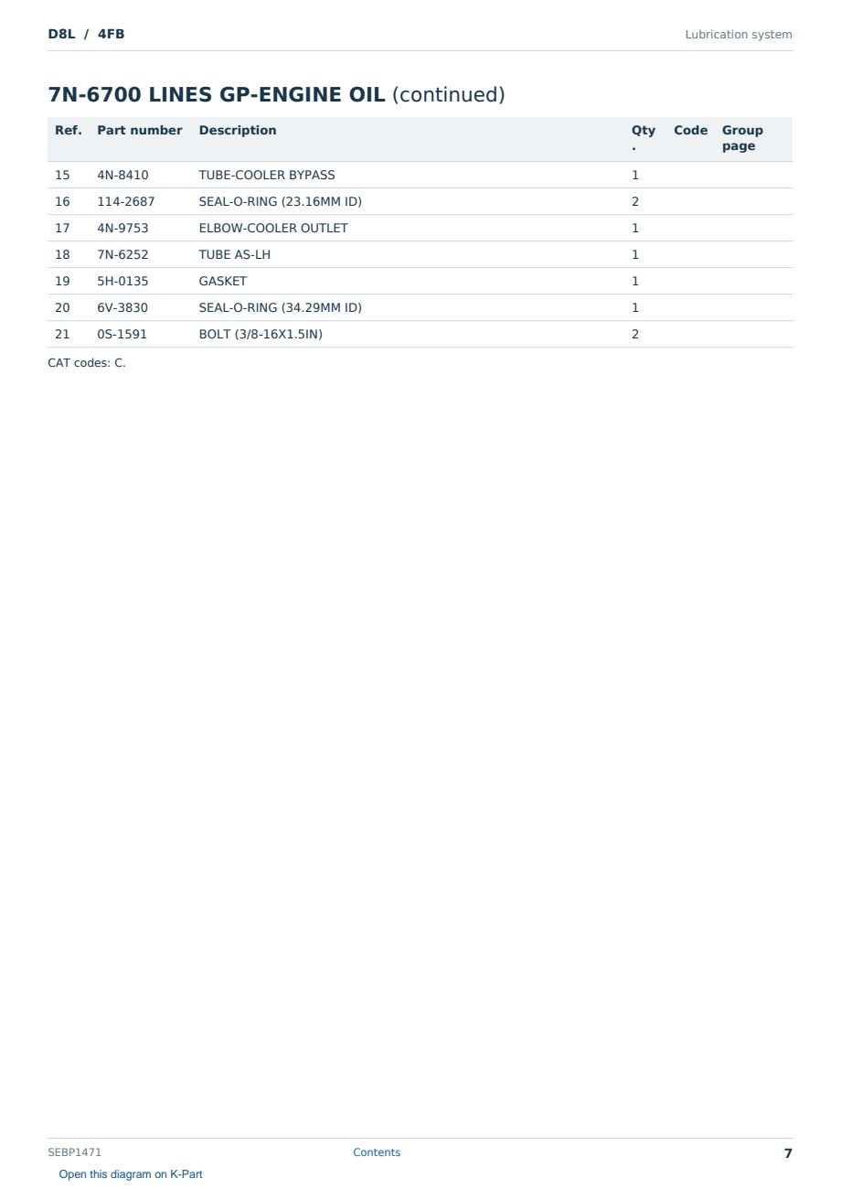 Caterpillar D8L S/N 4FB Partsbook SEBP1471 (English) - sample page 7 of 10 Caterpillar D8L S/N 4FB Partsbook SEBP1471 (English) - sample page 7 of 10