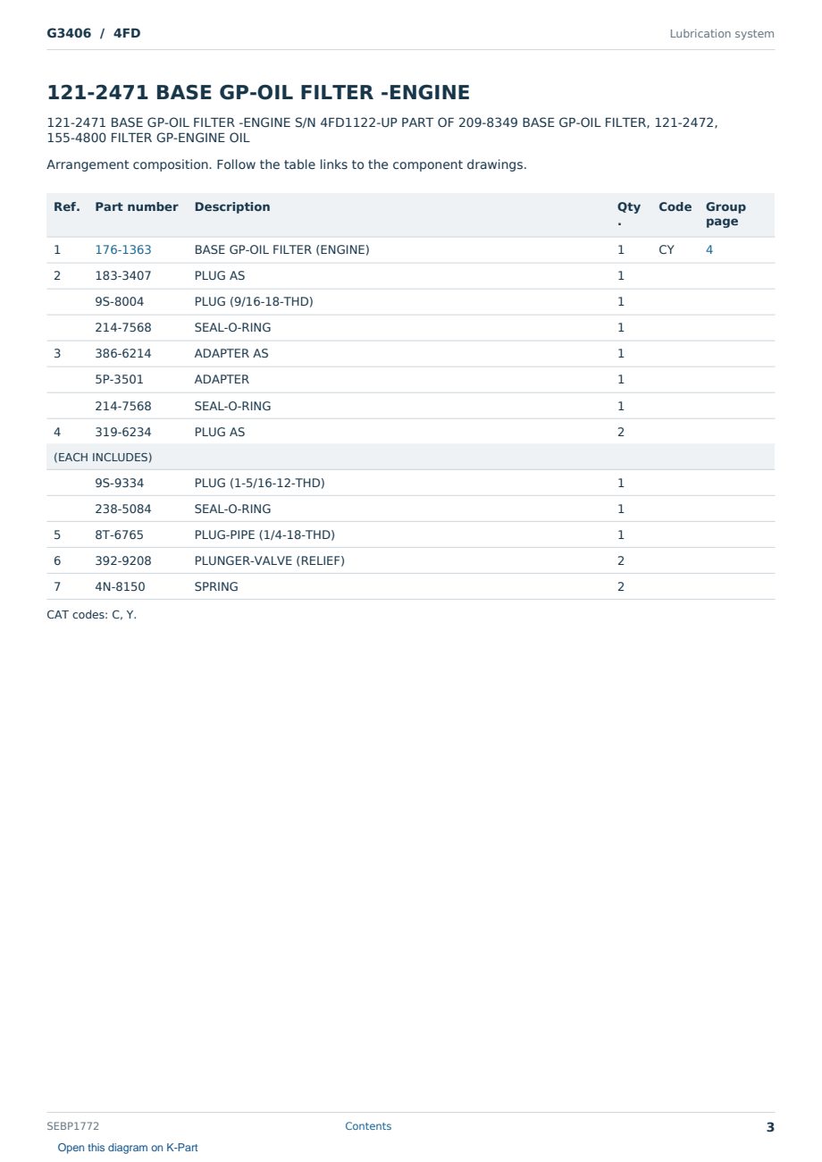Caterpillar G3406 S/N 4FD Partsbook SEBP1772 (English) - sample page 3 of 10 Caterpillar G3406 S/N 4FD Partsbook SEBP1772 (English) - sample page 3 of 10