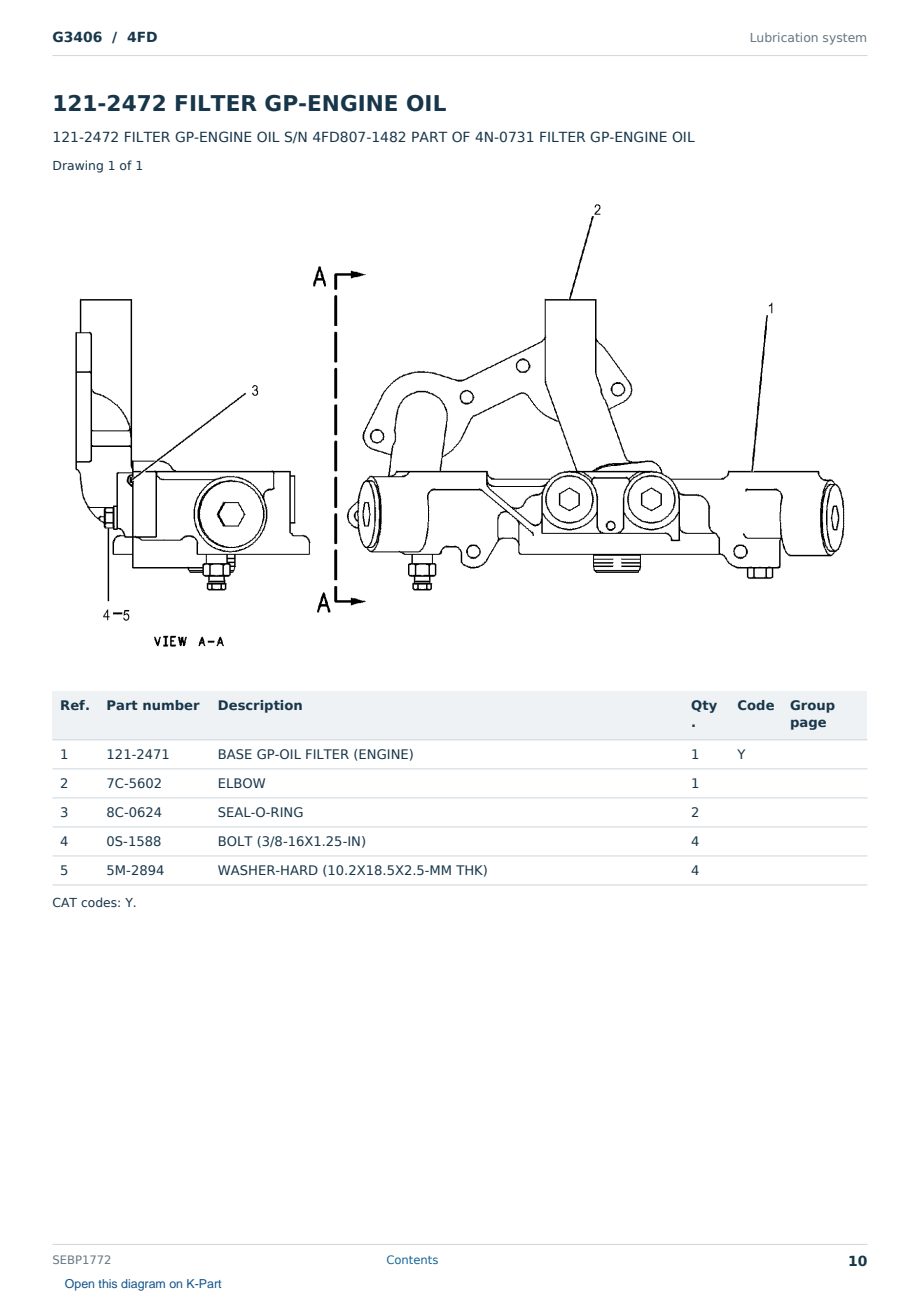 Caterpillar G3406 S/N 4FD Partsbook SEBP1772 (English) - sample page 10 of 10 Caterpillar G3406 S/N 4FD Partsbook SEBP1772 (English) - sample page 10 of 10