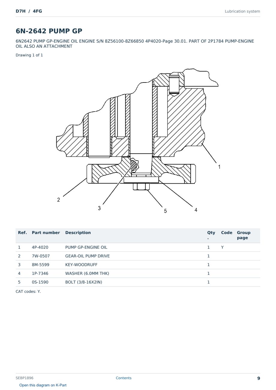 Caterpillar D7H S/N 4FG Partsbook SEBP1896 (English) - sample page 9 of 10 Caterpillar D7H S/N 4FG Partsbook SEBP1896 (English) - sample page 9 of 10