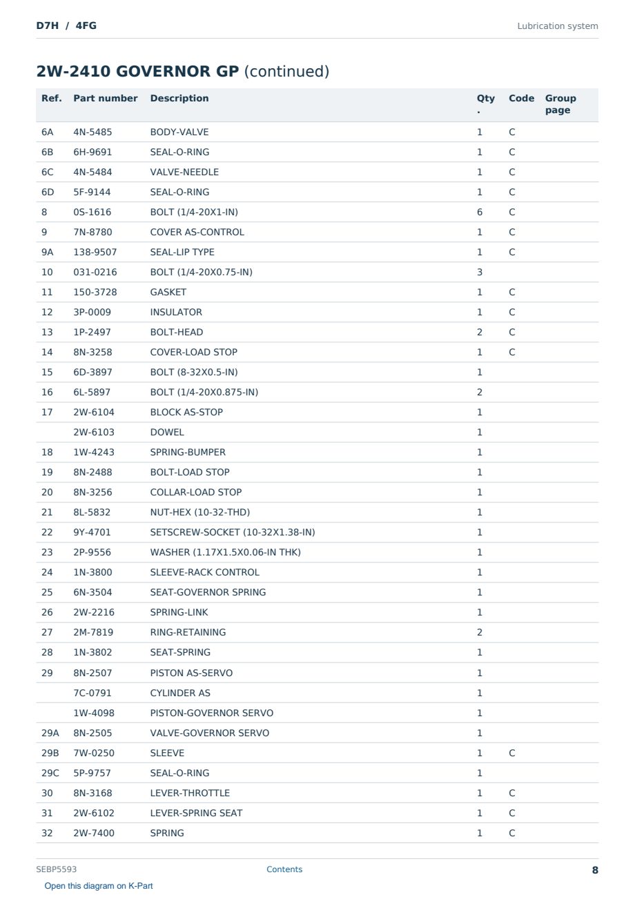 Caterpillar D7H S/N 4FG Partsbook SEBP5593 (English) - sample page 8 of 10 Caterpillar D7H S/N 4FG Partsbook SEBP5593 (English) - sample page 8 of 10