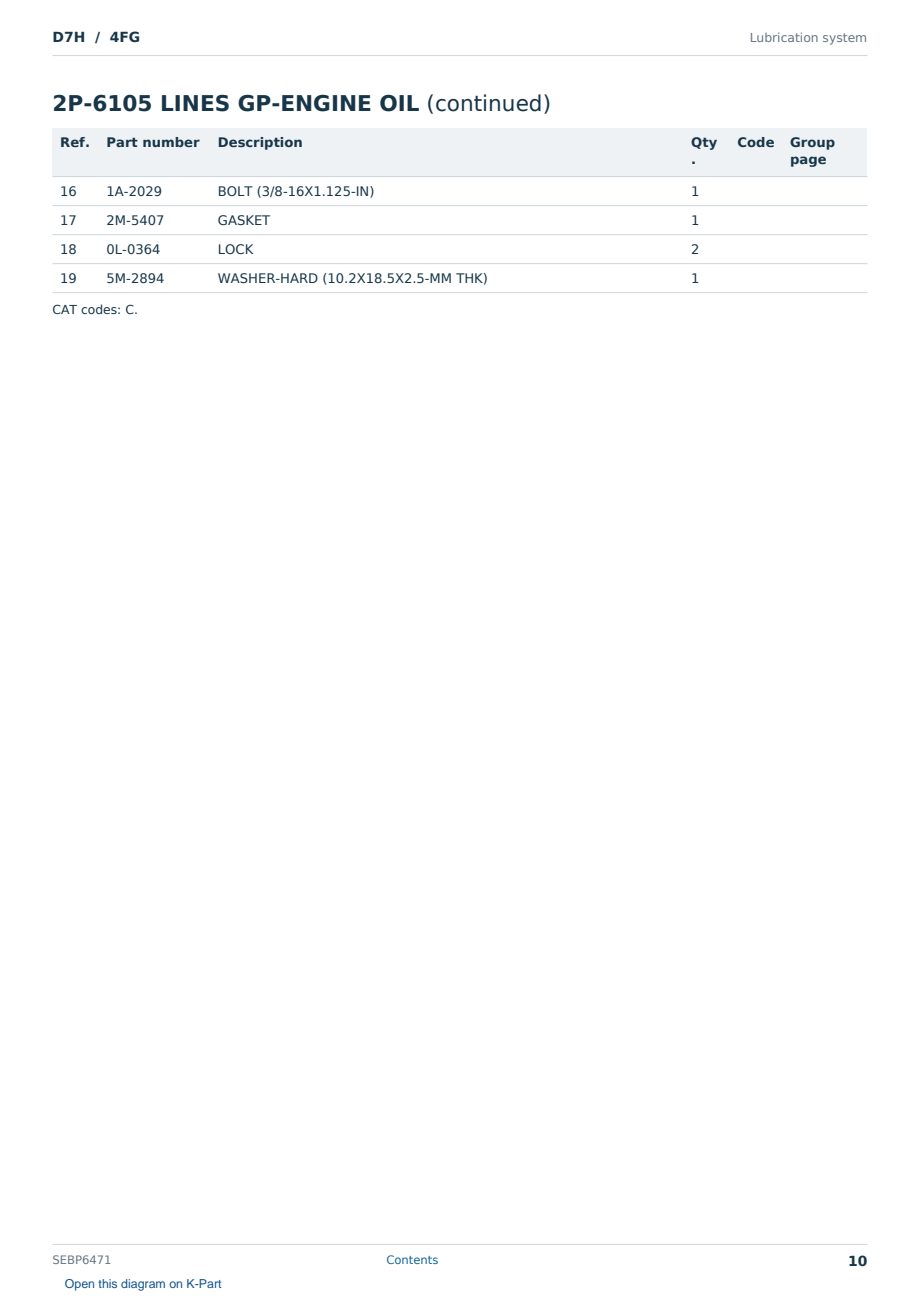 Caterpillar D7H S/N 4FG Partsbook SEBP6471 (English) - sample page 10 of 10 Caterpillar D7H S/N 4FG Partsbook SEBP6471 (English) - sample page 10 of 10
