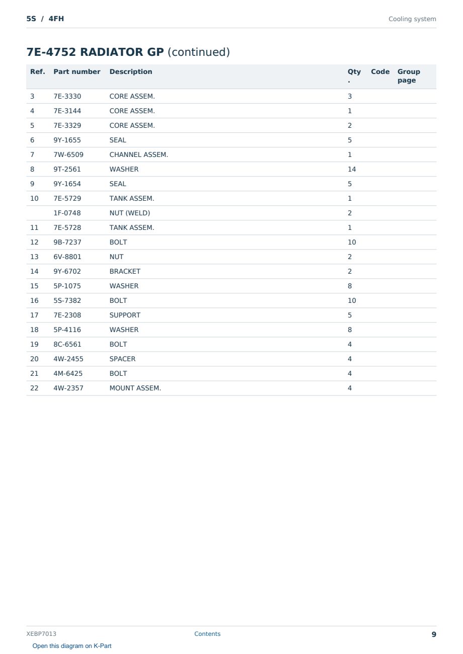 Caterpillar 5S S/N 4FH Partsbook XEBP7013 (English) - sample page 9 of 10 Caterpillar 5S S/N 4FH Partsbook XEBP7013 (English) - sample page 9 of 10