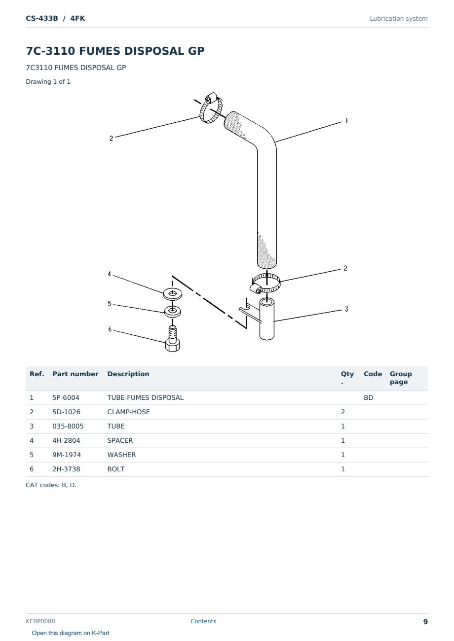 Caterpillar CS-433B S/N 4FK Partsbook KEBP0088 (English) - sample page 9 of 10 Caterpillar CS-433B S/N 4FK Partsbook KEBP0088 (English) - sample page 9 of 10