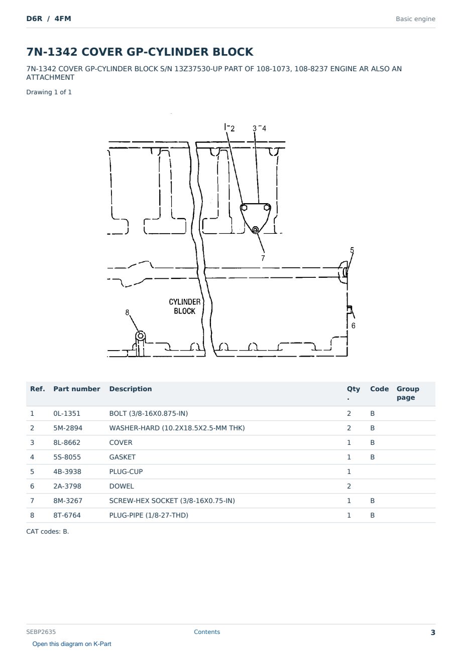 Caterpillar D6R S/N 4FM Partsbook SEBP2635 (English) - sample page 3 of 10 Caterpillar D6R S/N 4FM Partsbook SEBP2635 (English) - sample page 3 of 10