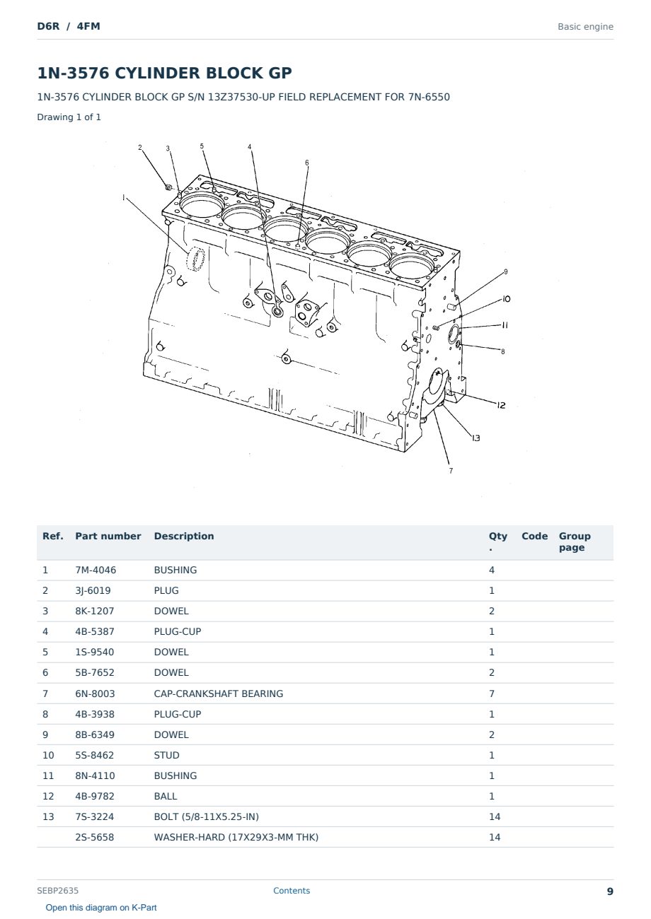 Caterpillar D6R S/N 4FM Partsbook SEBP2635 (English) - sample page 9 of 10 Caterpillar D6R S/N 4FM Partsbook SEBP2635 (English) - sample page 9 of 10