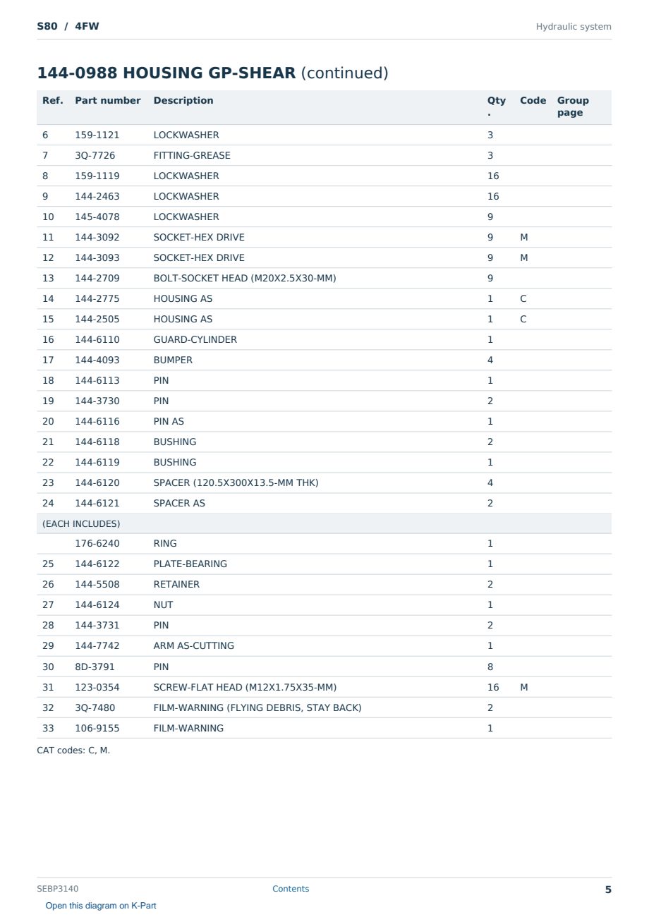 Caterpillar S80 S/N 4FW Partsbook SEBP3140 (English) - sample page 5 of 10 Caterpillar S80 S/N 4FW Partsbook SEBP3140 (English) - sample page 5 of 10