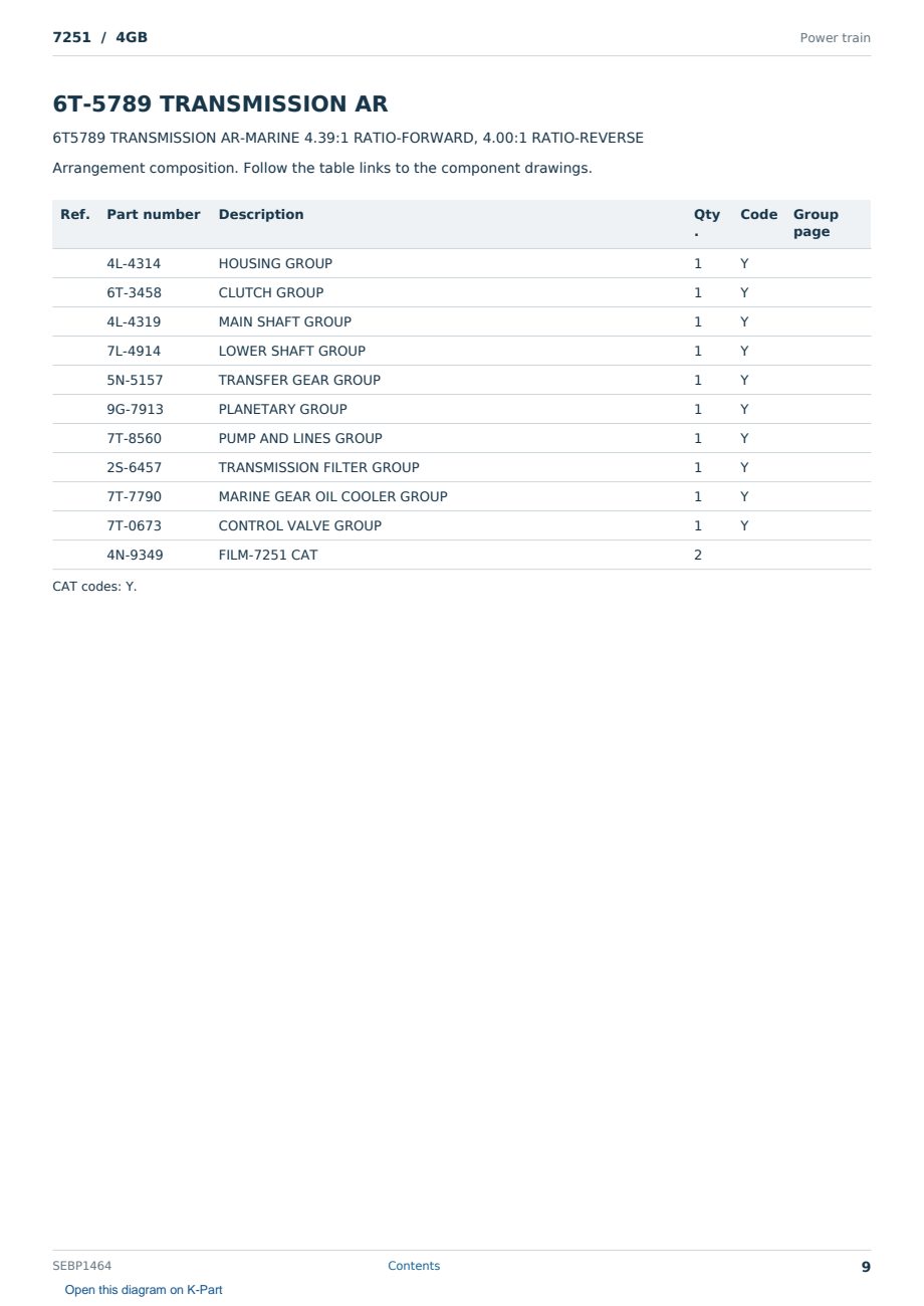 Caterpillar 7251 S/N 4GB Partsbook SEBP1464 (English) - sample page 9 of 10 Caterpillar 7251 S/N 4GB Partsbook SEBP1464 (English) - sample page 9 of 10