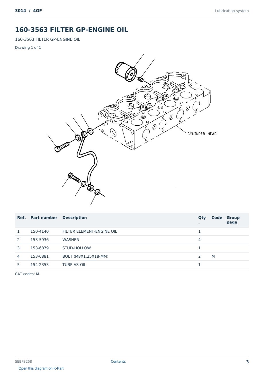 Caterpillar 3014 S/N 4GF Partsbook SEBP3258 (English) - sample page 3 of 10 Caterpillar 3014 S/N 4GF Partsbook SEBP3258 (English) - sample page 3 of 10