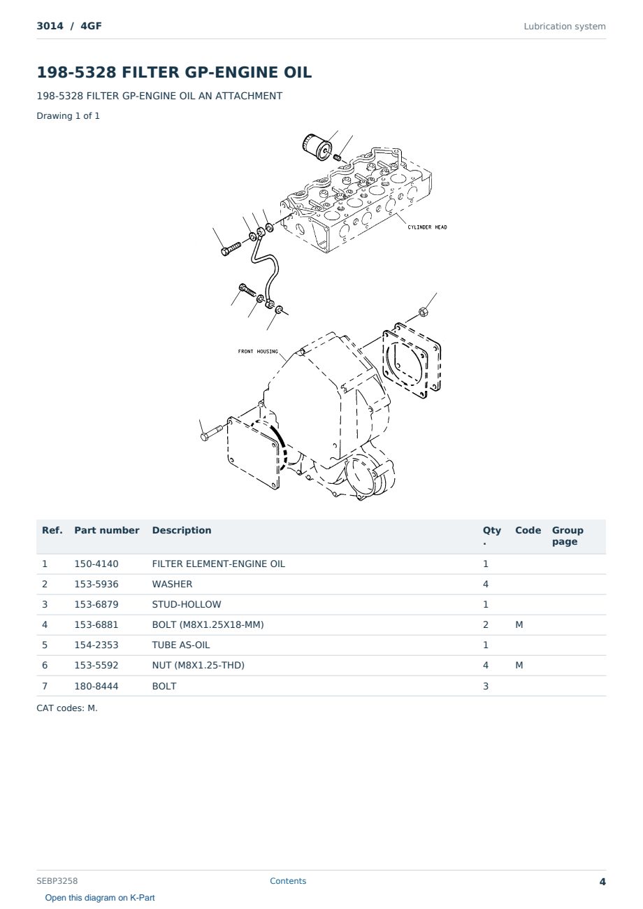 Caterpillar 3014 S/N 4GF Partsbook SEBP3258 (English) - sample page 4 of 10 Caterpillar 3014 S/N 4GF Partsbook SEBP3258 (English) - sample page 4 of 10