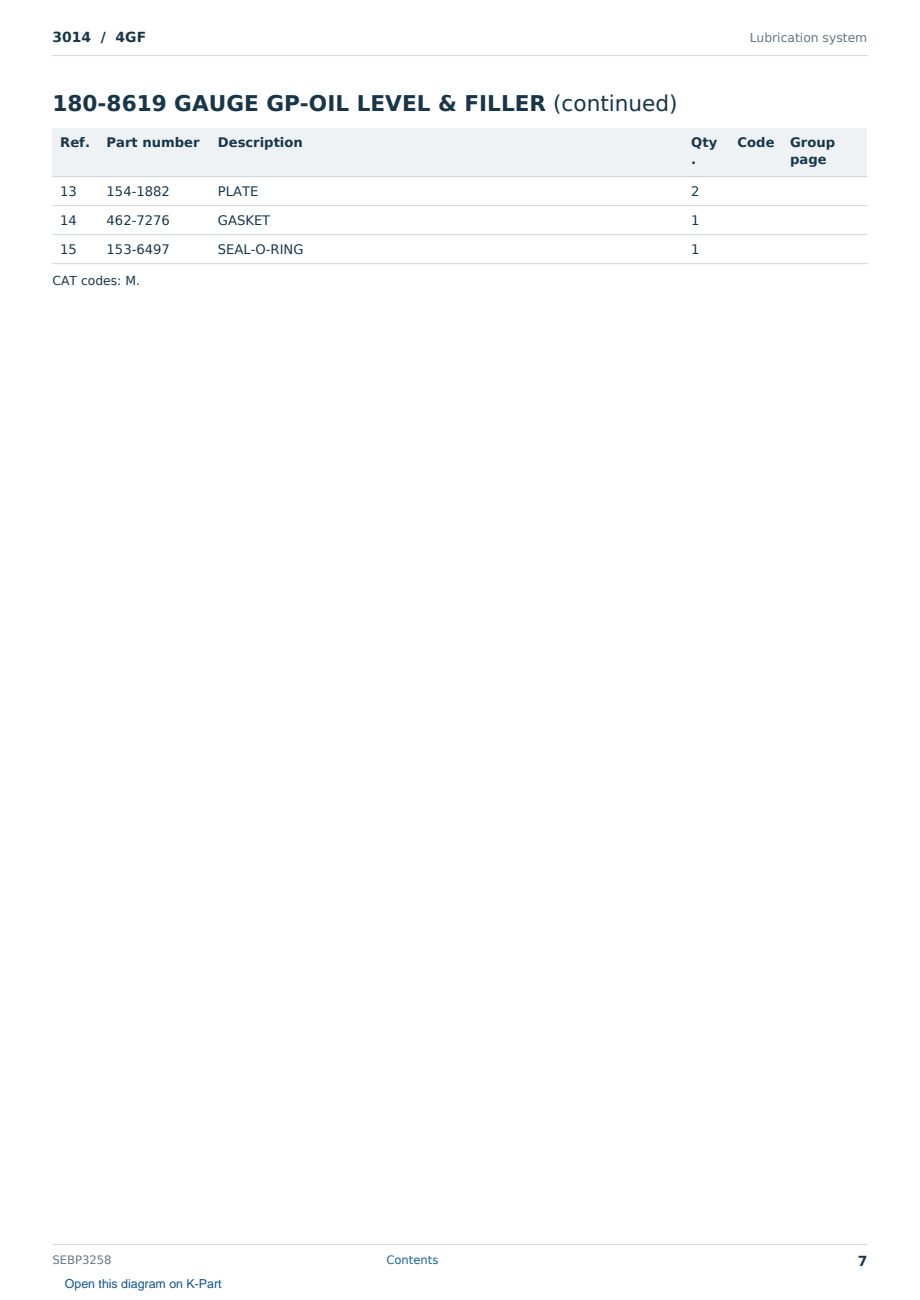 Caterpillar 3014 S/N 4GF Partsbook SEBP3258 (English) - sample page 7 of 10 Caterpillar 3014 S/N 4GF Partsbook SEBP3258 (English) - sample page 7 of 10