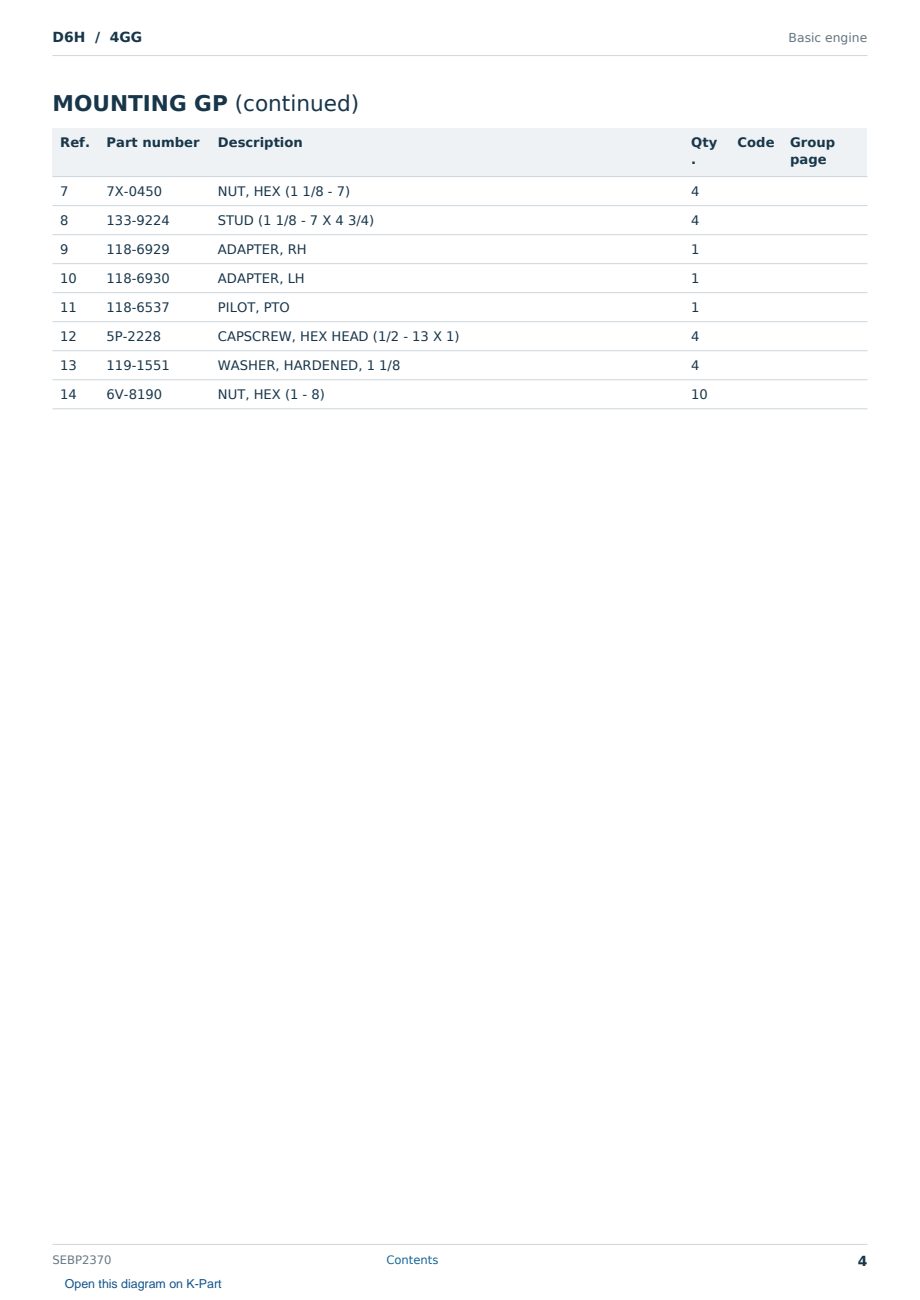 Caterpillar D6H S/N 4GG Partsbook SEBP2370 (English) - sample page 4 of 10 Caterpillar D6H S/N 4GG Partsbook SEBP2370 (English) - sample page 4 of 10