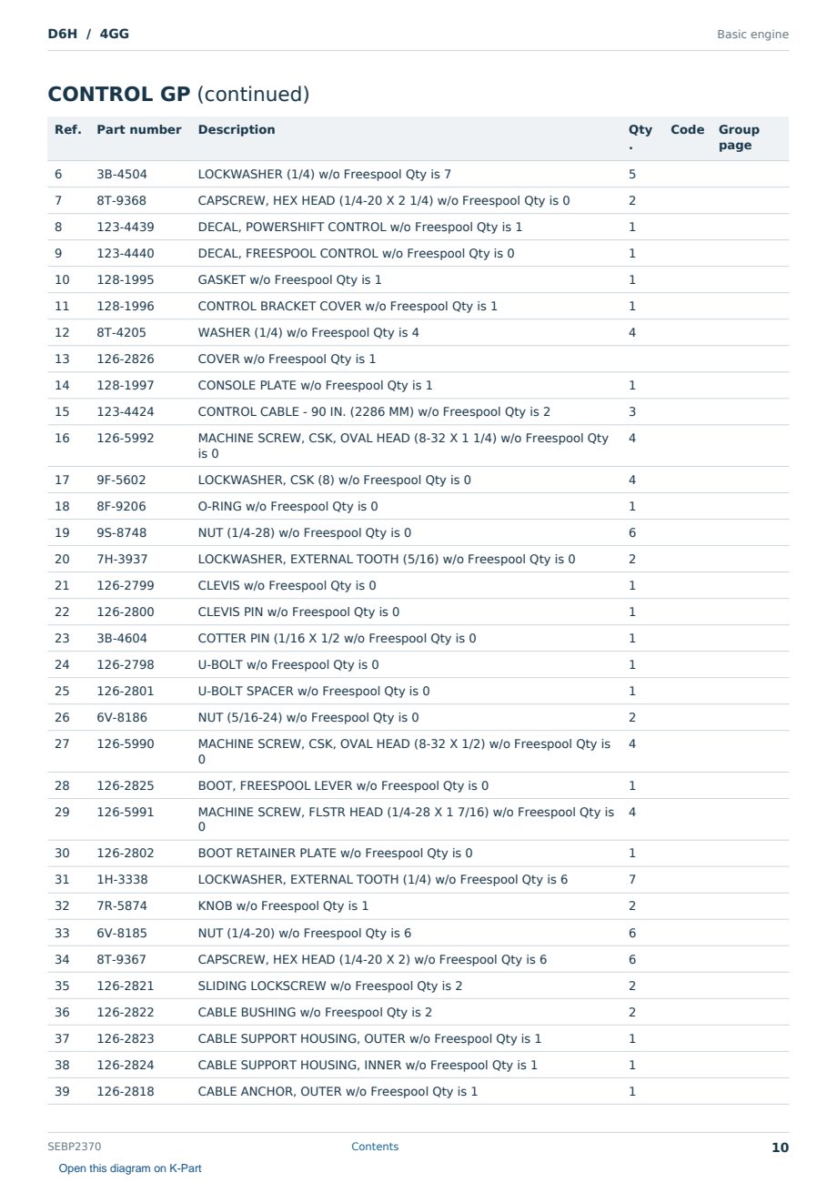 Caterpillar D6H S/N 4GG Partsbook SEBP2370 (English) - sample page 10 of 10 Caterpillar D6H S/N 4GG Partsbook SEBP2370 (English) - sample page 10 of 10