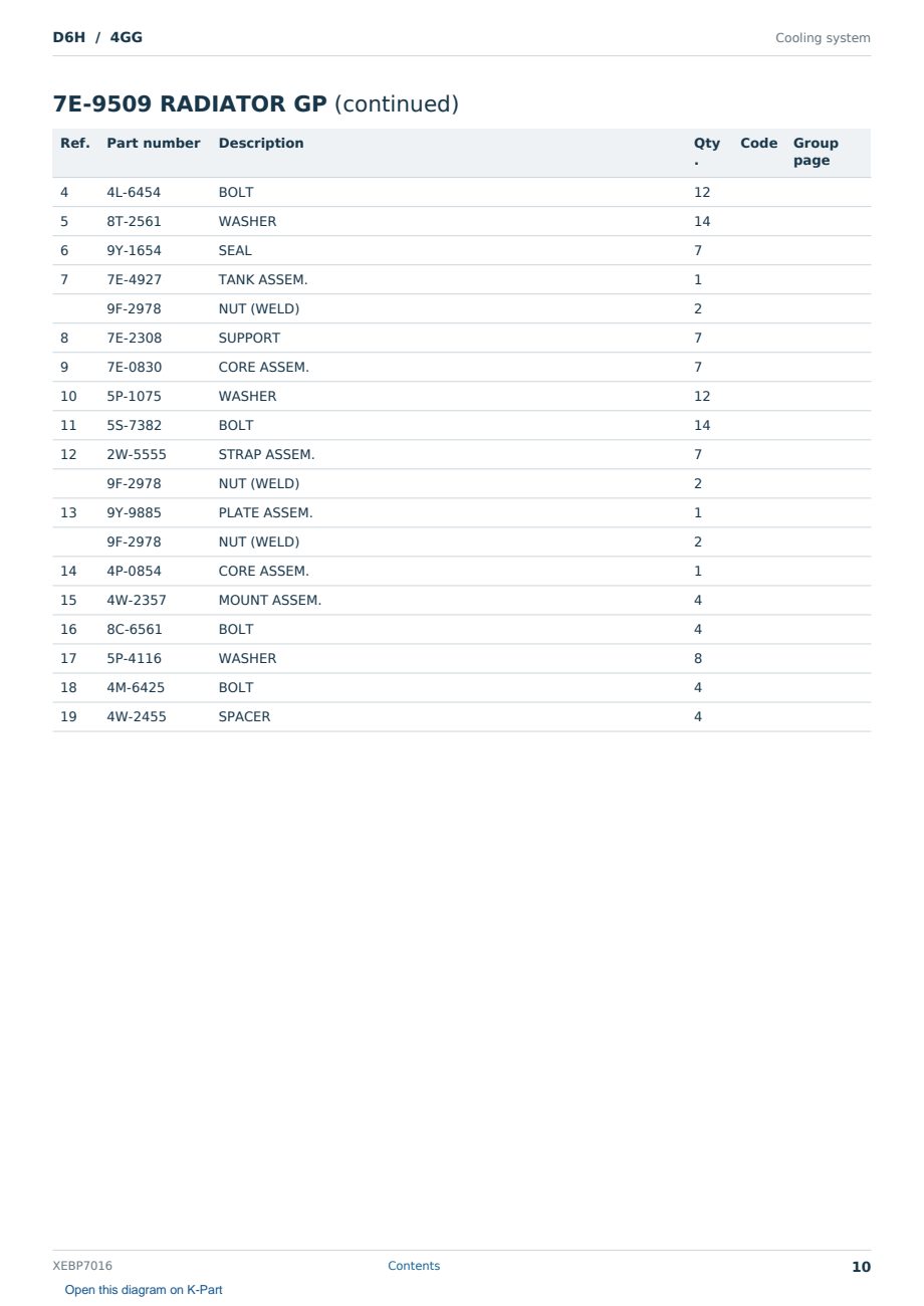 Caterpillar D6H S/N 4GG Partsbook XEBP7016 (English) - sample page 10 of 10 Caterpillar D6H S/N 4GG Partsbook XEBP7016 (English) - sample page 10 of 10