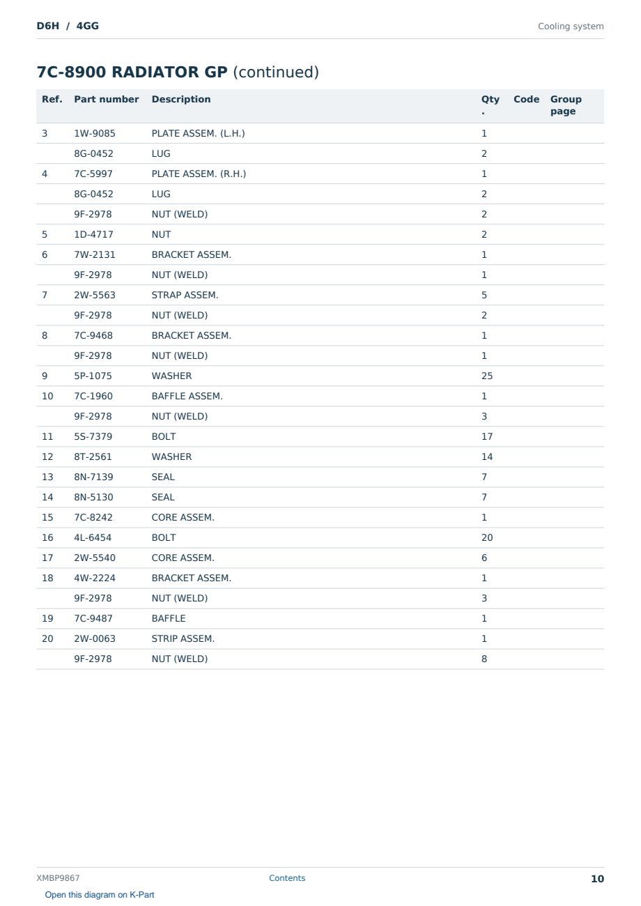 Caterpillar D6H S/N 4GG Partsbook XMBP9867 (English) - sample page 10 of 10 Caterpillar D6H S/N 4GG Partsbook XMBP9867 (English) - sample page 10 of 10