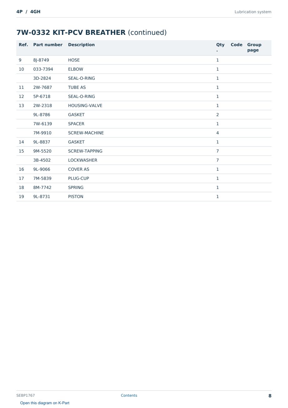 Caterpillar 4P S/N 4GH Partsbook SEBP1767 (English) - sample page 8 of 10 Caterpillar 4P S/N 4GH Partsbook SEBP1767 (English) - sample page 8 of 10