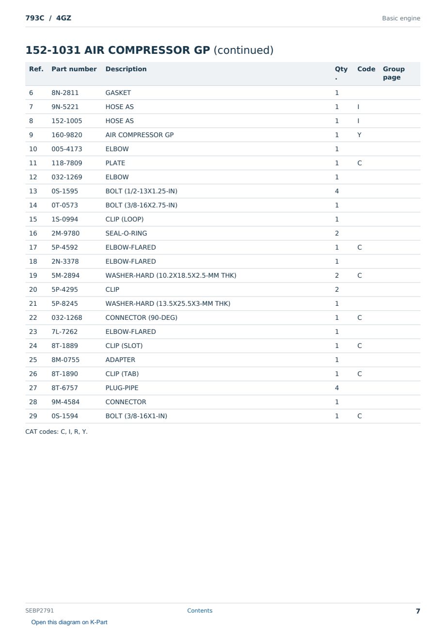 Caterpillar 793C S/N 4GZ Partsbook SEBP2791 (English) - sample page 7 of 10 Caterpillar 793C S/N 4GZ Partsbook SEBP2791 (English) - sample page 7 of 10