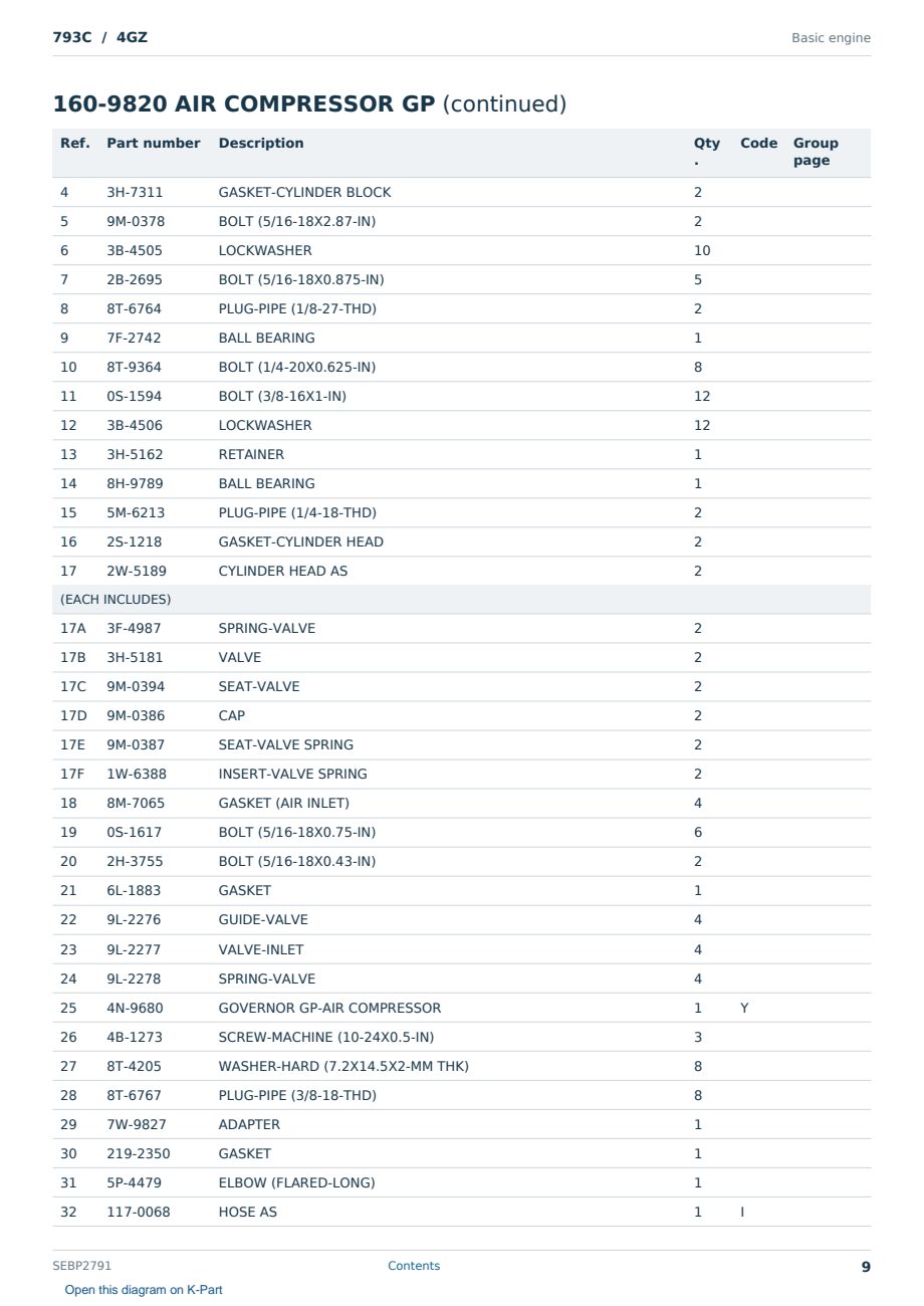 Caterpillar 793C S/N 4GZ Partsbook SEBP2791 (English) - sample page 9 of 10 Caterpillar 793C S/N 4GZ Partsbook SEBP2791 (English) - sample page 9 of 10