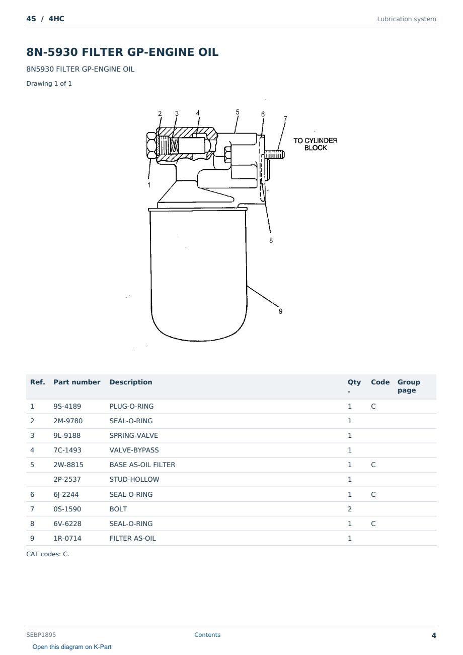 Caterpillar 4S S/N 4HC Partsbook SEBP1895 (English) - sample page 4 of 10 Caterpillar 4S S/N 4HC Partsbook SEBP1895 (English) - sample page 4 of 10