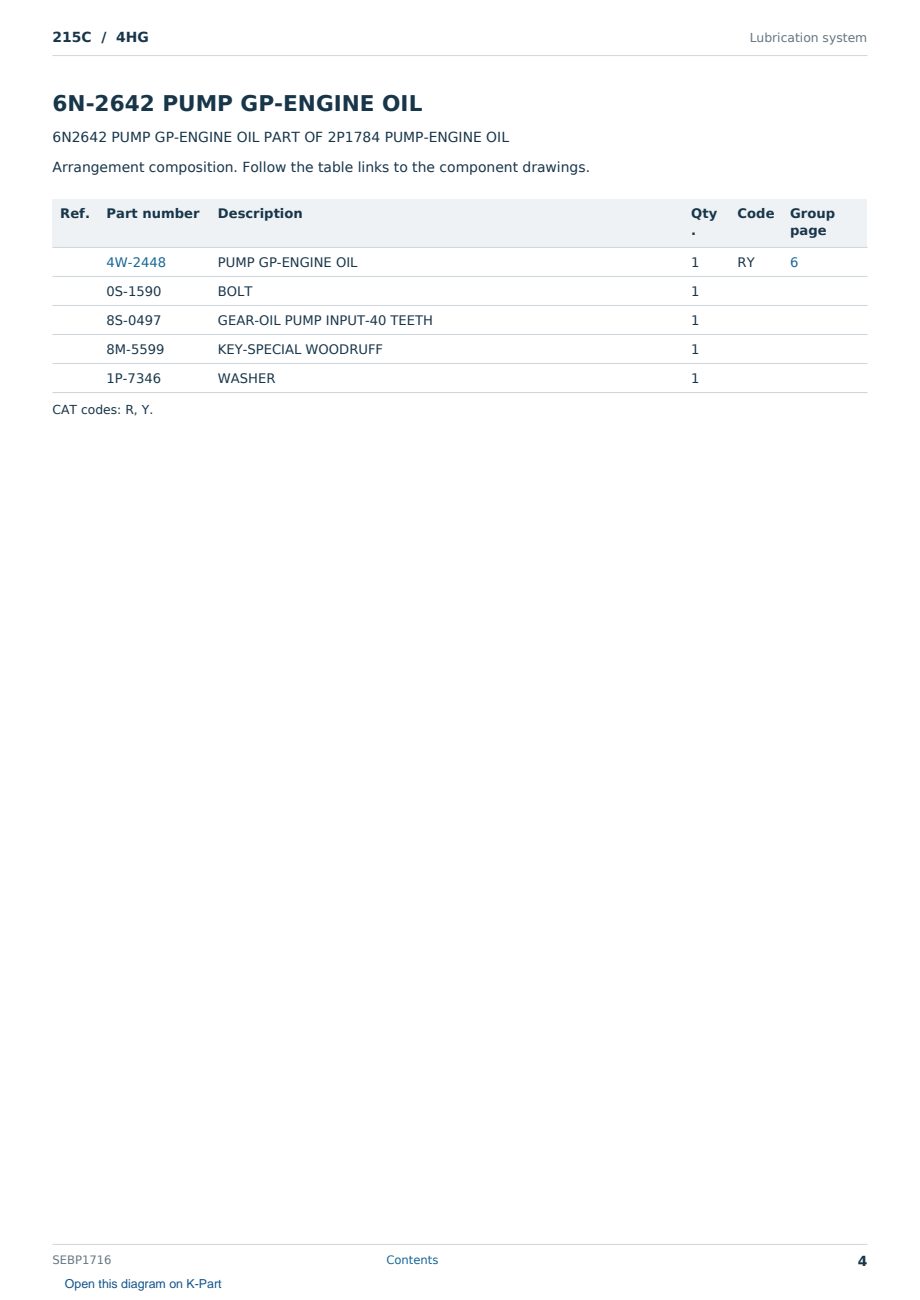 Caterpillar 215C S/N 4HG Partsbook SEBP1716 (English) - sample page 4 of 10 Caterpillar 215C S/N 4HG Partsbook SEBP1716 (English) - sample page 4 of 10