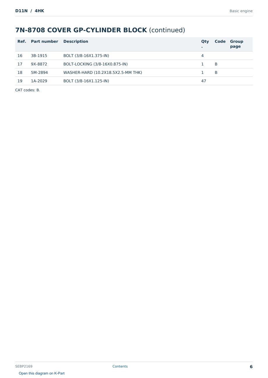 Caterpillar D11N S/N 4HK Partsbook SEBP2169 (English) - sample page 6 of 10 Caterpillar D11N S/N 4HK Partsbook SEBP2169 (English) - sample page 6 of 10