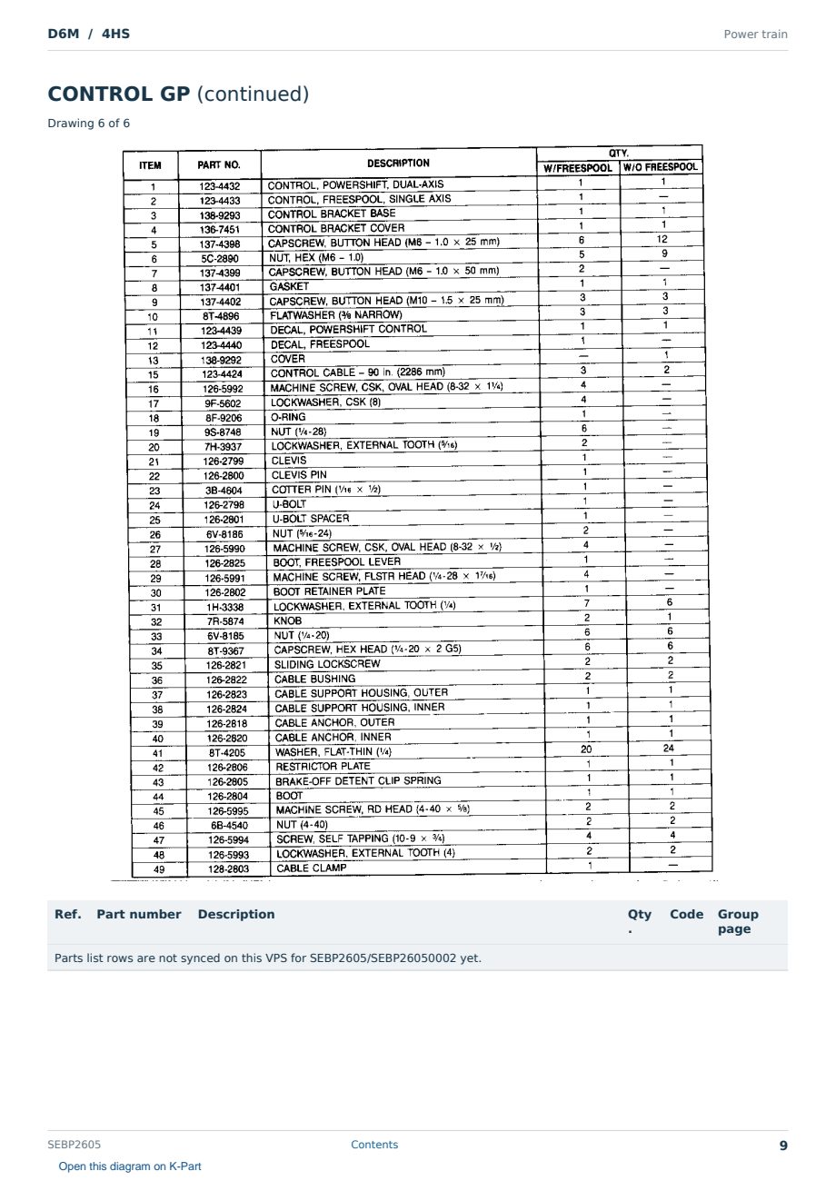 Caterpillar D6M S/N 4HS Partsbook SEBP2605 (English) - sample page 9 of 10 Caterpillar D6M S/N 4HS Partsbook SEBP2605 (English) - sample page 9 of 10