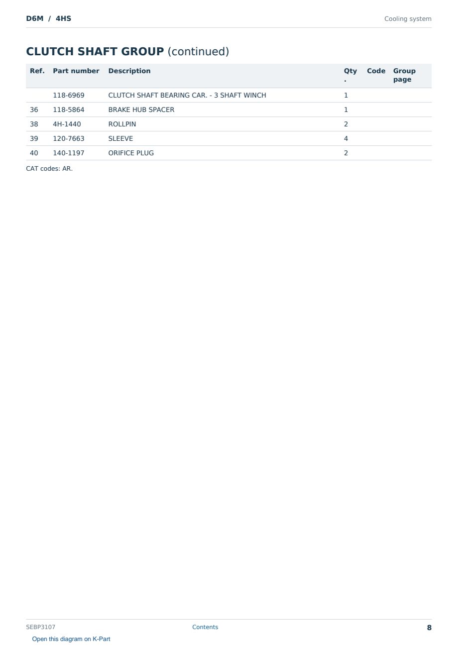 Caterpillar D6M S/N 4HS Partsbook SEBP3107 (English) - sample page 8 of 10 Caterpillar D6M S/N 4HS Partsbook SEBP3107 (English) - sample page 8 of 10