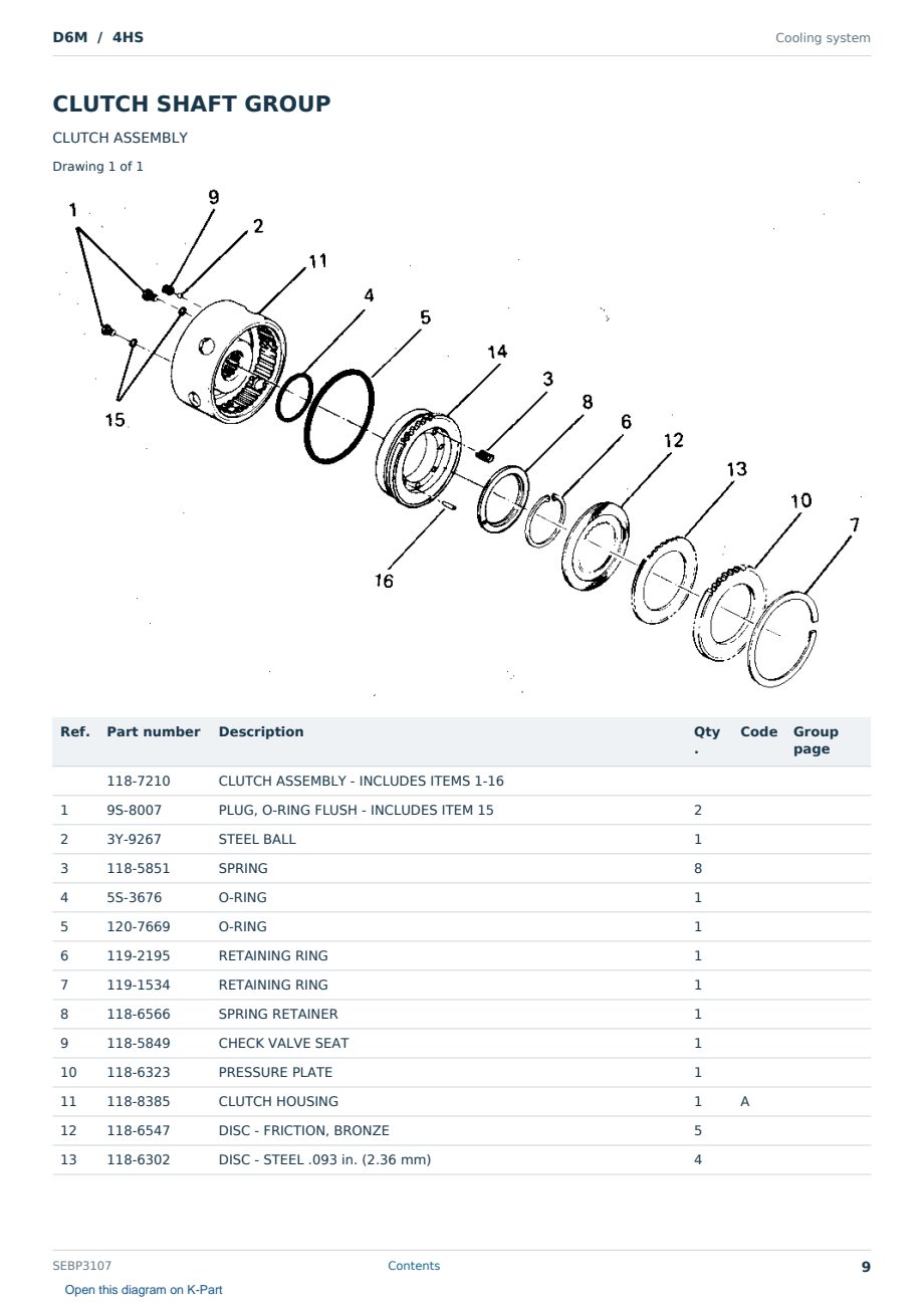Caterpillar D6M S/N 4HS Partsbook SEBP3107 (English) - sample page 9 of 10 Caterpillar D6M S/N 4HS Partsbook SEBP3107 (English) - sample page 9 of 10