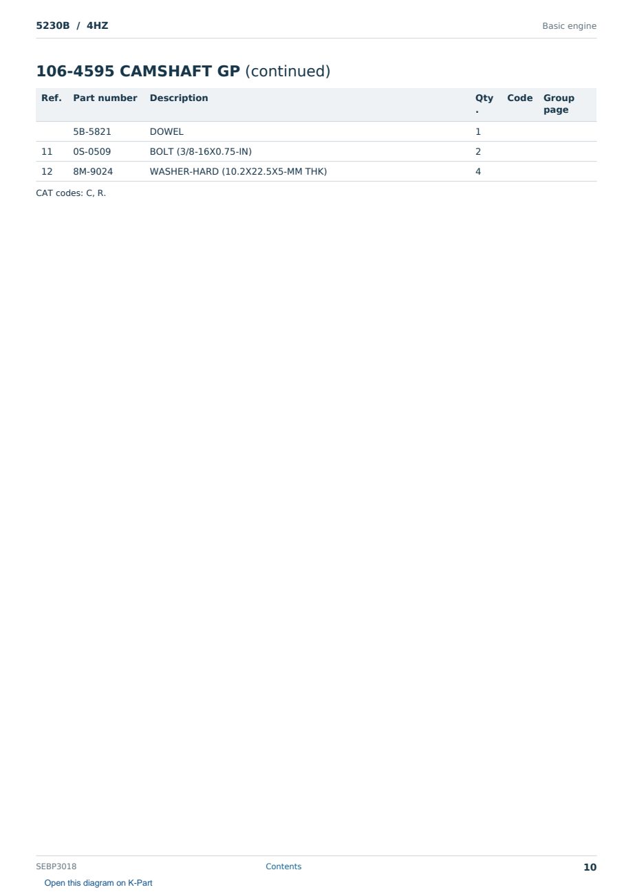 Caterpillar 5230B S/N 4HZ Partsbook SEBP3018 (English) - sample page 10 of 10 Caterpillar 5230B S/N 4HZ Partsbook SEBP3018 (English) - sample page 10 of 10