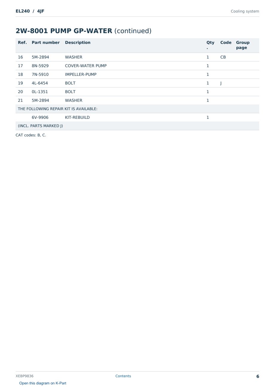 Caterpillar EL240 S/N 4JF Partsbook XEBP9836 (English) - sample page 6 of 10 Caterpillar EL240 S/N 4JF Partsbook XEBP9836 (English) - sample page 6 of 10