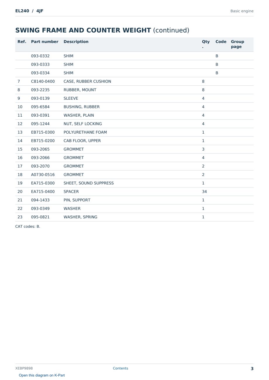 Caterpillar EL240 S/N 4JF Partsbook XEBP9898 (English) - sample page 3 of 10 Caterpillar EL240 S/N 4JF Partsbook XEBP9898 (English) - sample page 3 of 10