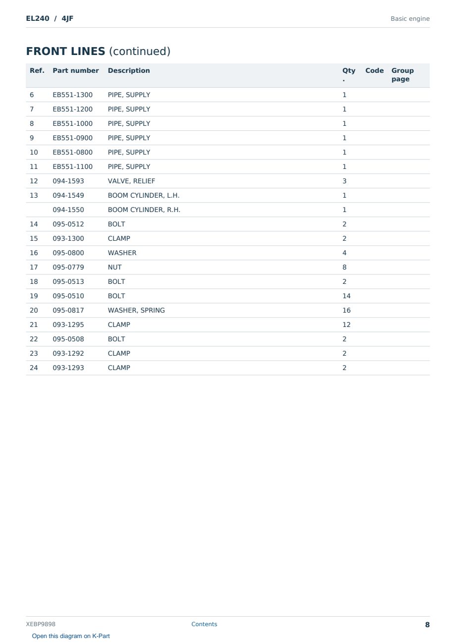 Caterpillar EL240 S/N 4JF Partsbook XEBP9898 (English) - sample page 8 of 10 Caterpillar EL240 S/N 4JF Partsbook XEBP9898 (English) - sample page 8 of 10