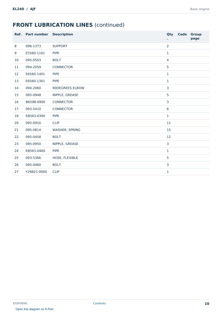 Caterpillar EL240 S/N 4JF Partsbook XEBP9898 (English) - sample page 10 of 10 Caterpillar EL240 S/N 4JF Partsbook XEBP9898 (English) - sample page 10 of 10