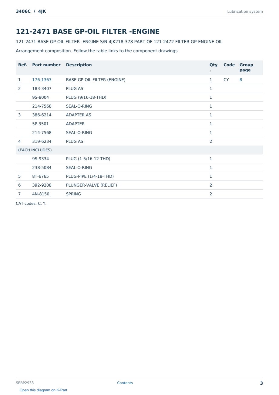 Caterpillar 3406C S/N 4JK Partsbook SEBP2933 (English) - sample page 3 of 10 Caterpillar 3406C S/N 4JK Partsbook SEBP2933 (English) - sample page 3 of 10