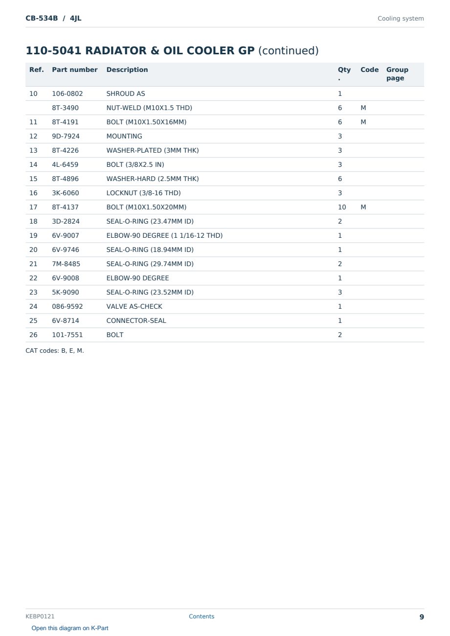 Caterpillar CB-534B S/N 4JL Partsbook KEBP0121 (English) - sample page 9 of 10 Caterpillar CB-534B S/N 4JL Partsbook KEBP0121 (English) - sample page 9 of 10