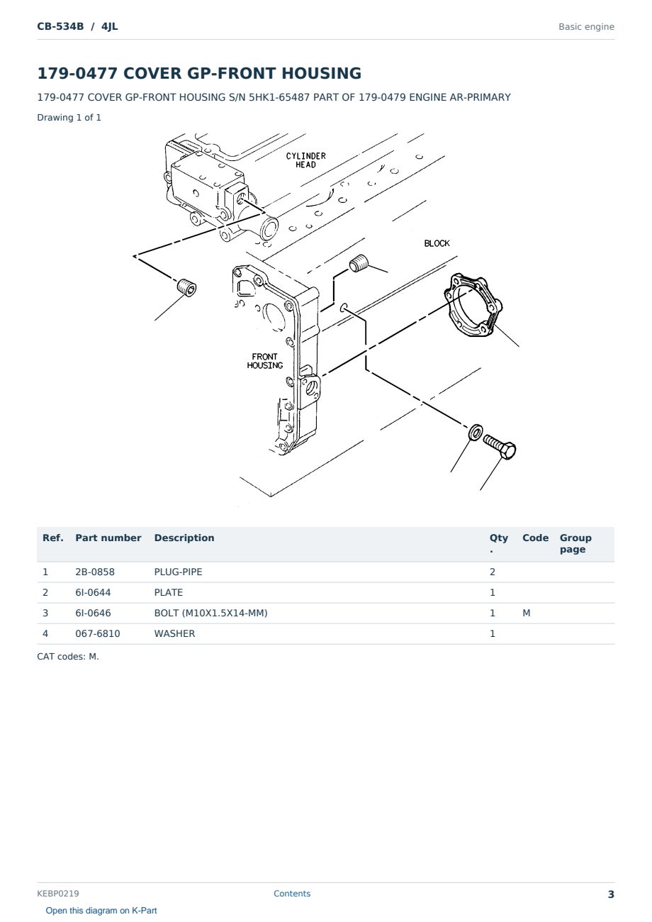 Caterpillar CB-534B S/N 4JL Partsbook KEBP0219 (English) - sample page 3 of 10 Caterpillar CB-534B S/N 4JL Partsbook KEBP0219 (English) - sample page 3 of 10
