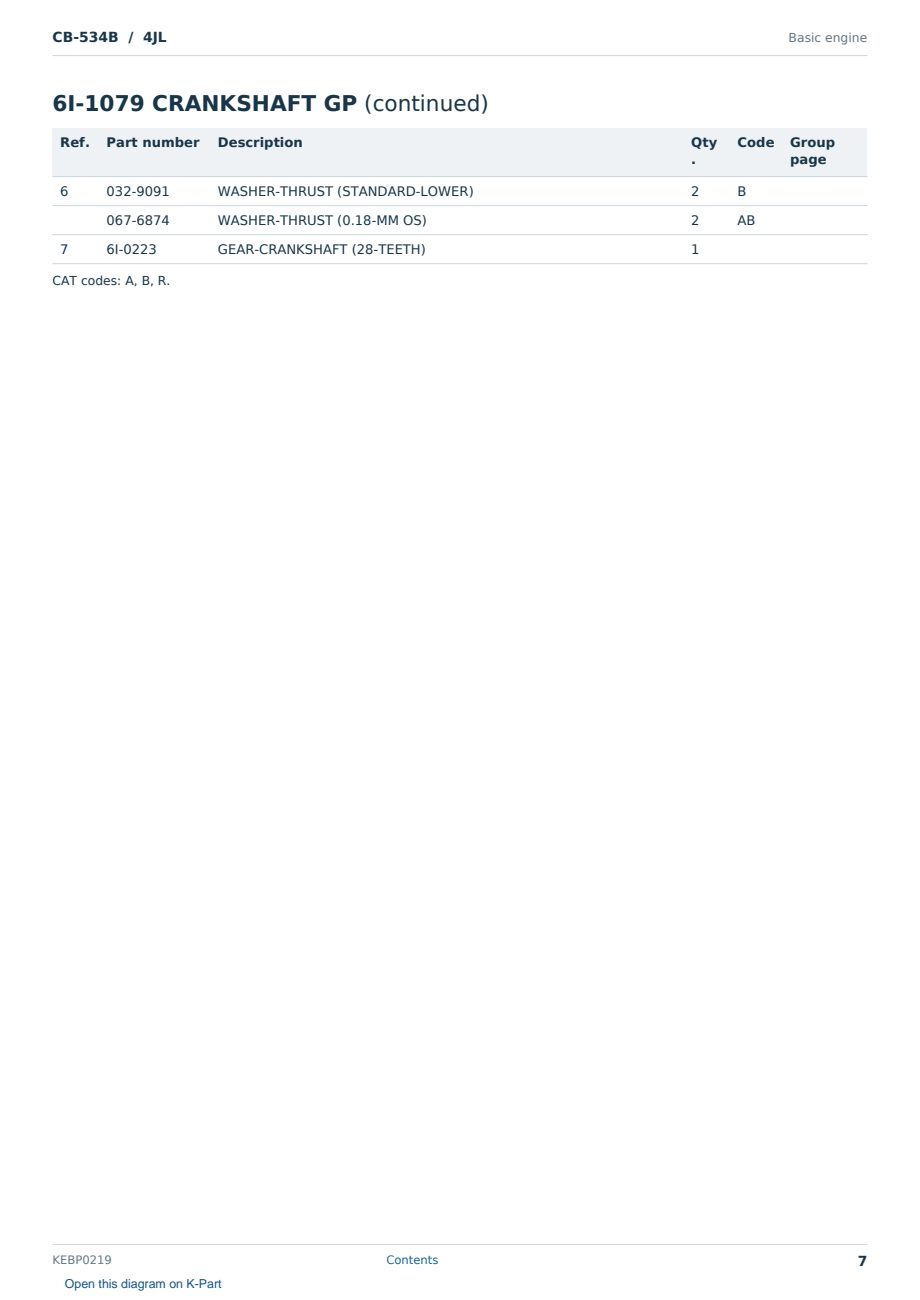 Caterpillar CB-534B S/N 4JL Partsbook KEBP0219 (English) - sample page 7 of 10 Caterpillar CB-534B S/N 4JL Partsbook KEBP0219 (English) - sample page 7 of 10