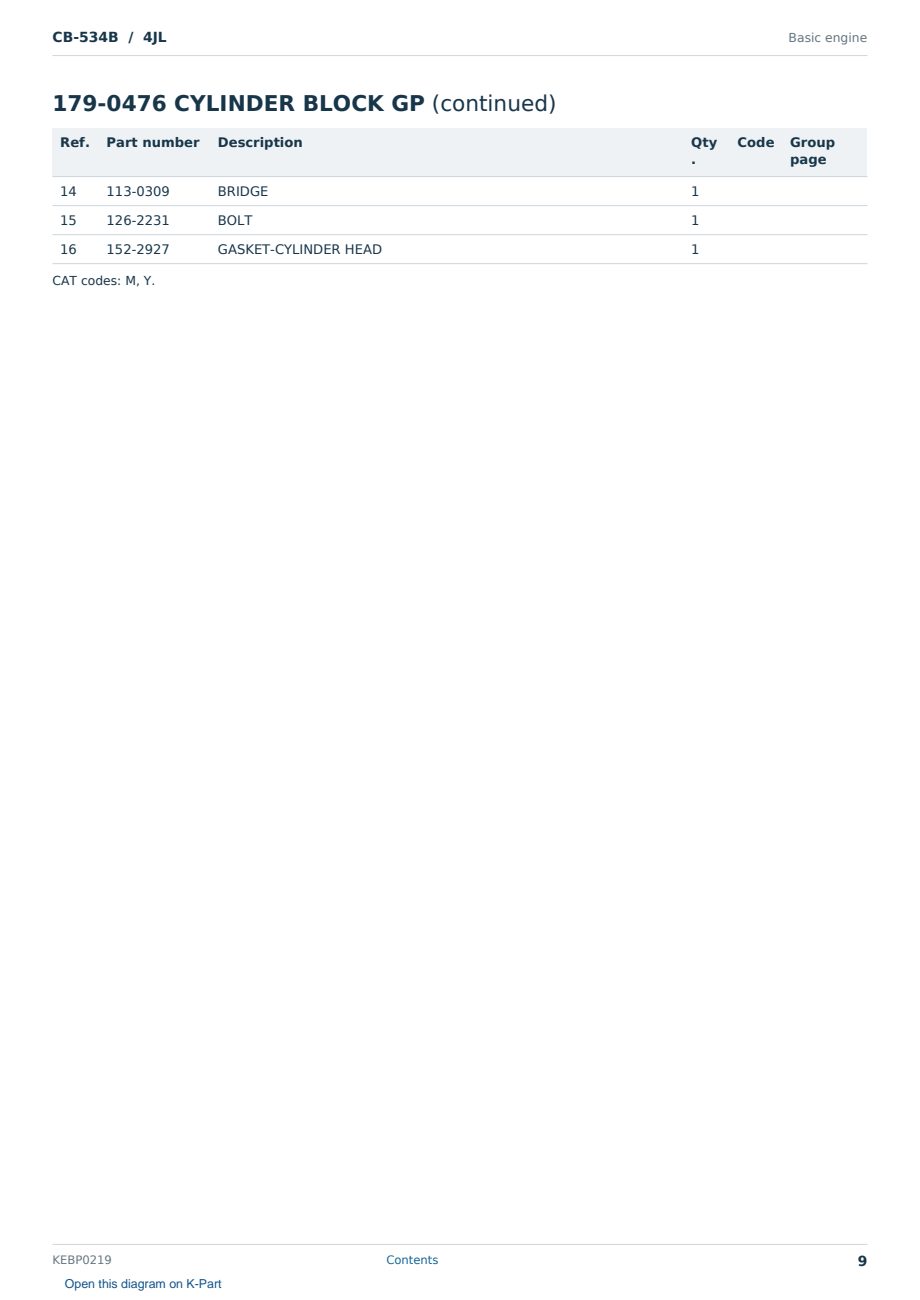 Caterpillar CB-534B S/N 4JL Partsbook KEBP0219 (English) - sample page 9 of 10 Caterpillar CB-534B S/N 4JL Partsbook KEBP0219 (English) - sample page 9 of 10