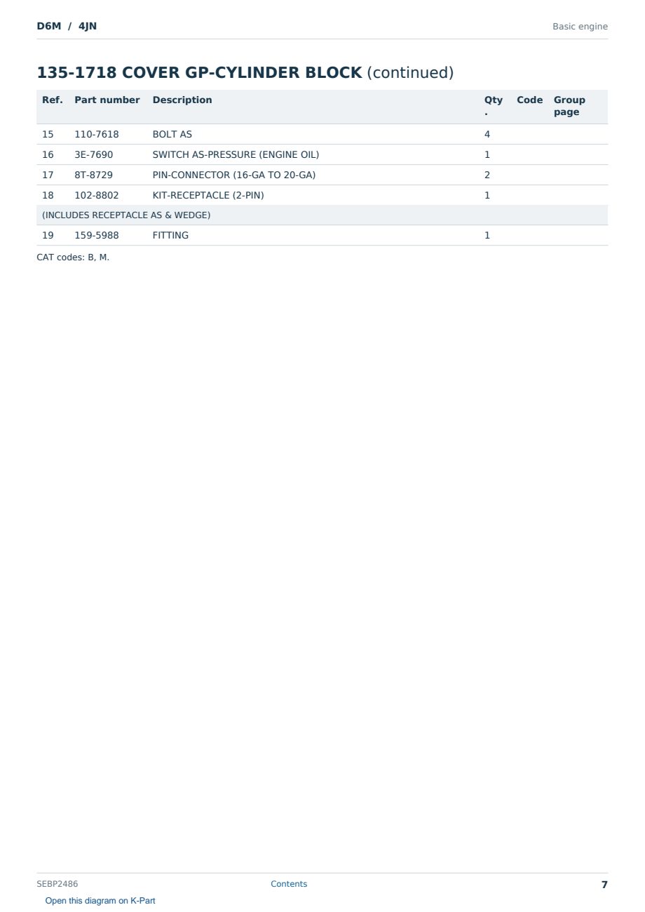 Caterpillar D6M S/N 4JN Partsbook SEBP2486 (English) - sample page 7 of 10 Caterpillar D6M S/N 4JN Partsbook SEBP2486 (English) - sample page 7 of 10